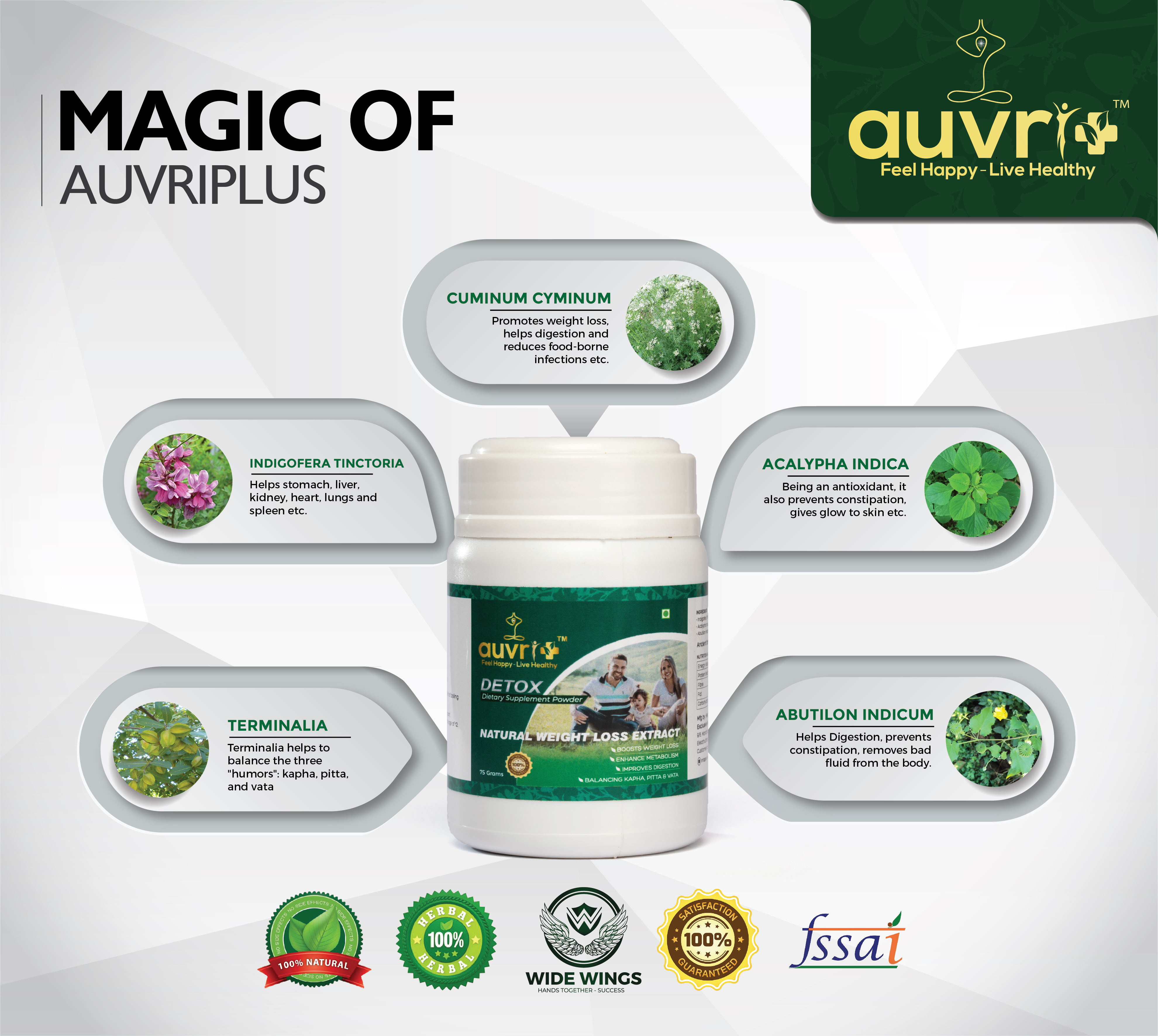 Auvriplus Detox Weight Loss Powder – 75 grams
