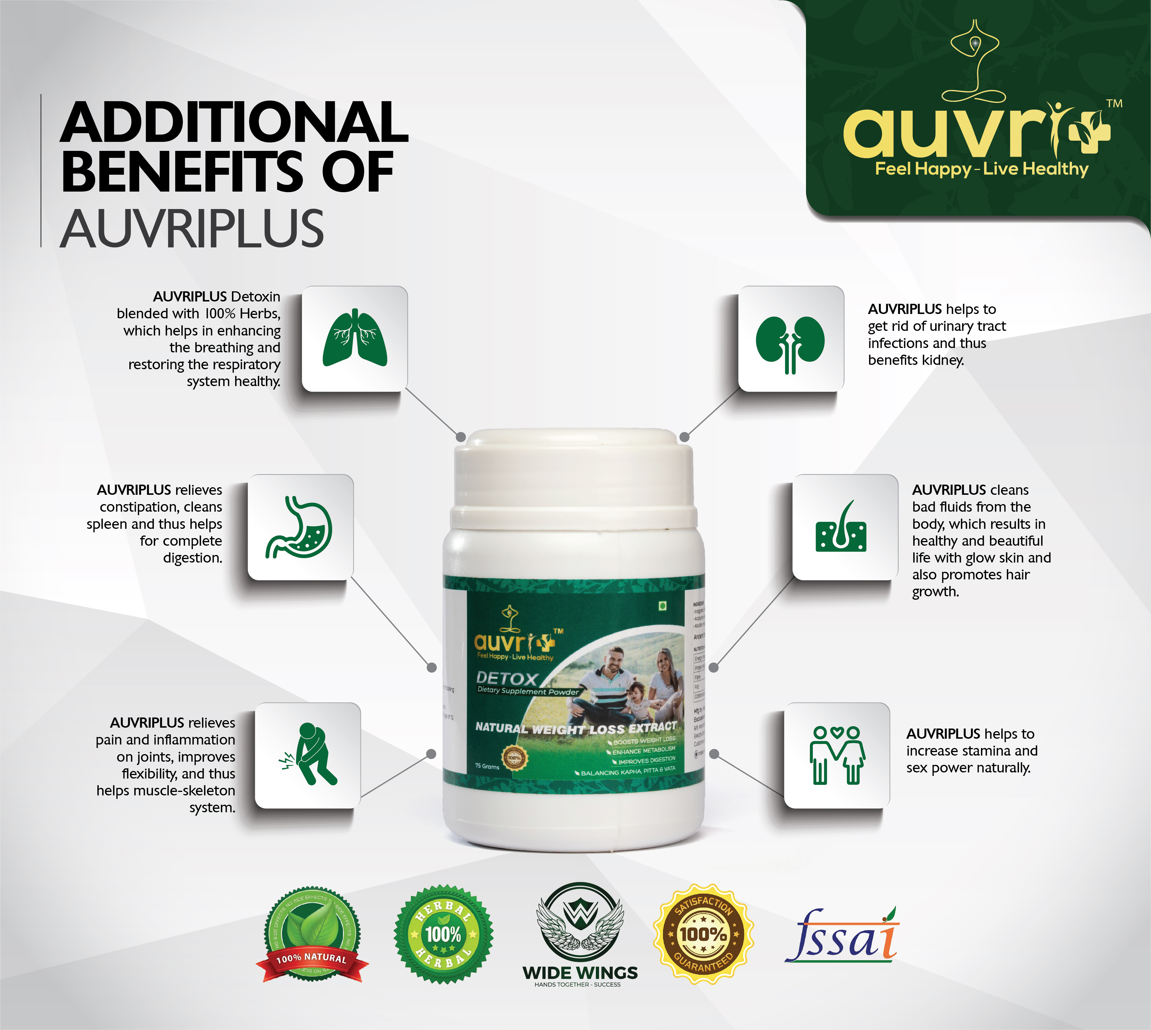 Auvriplus Detox Weight Loss Powder – 75 grams